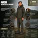 Костюм Nash Waterproof Trousers and Jacket 10 000мм XXL C0034/C0044 фото 7