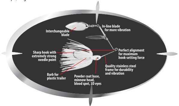 Спиннербейт Carp Zoom Predator-Z Oplus Spinner Bait CZ2878 фото