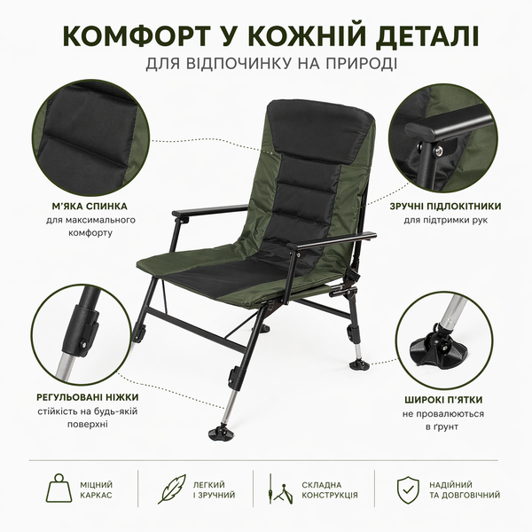 Коропове крісло Ranger Wide Carp Lux SL-115 RA 2260 фото