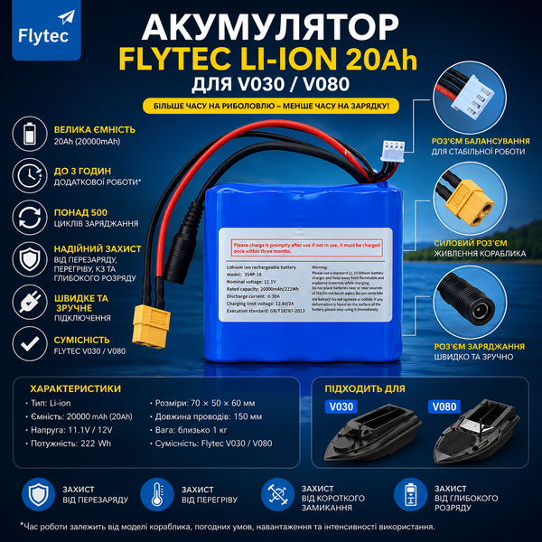 Акумулятор Flytec Li-ion 20Ah (20000mAh) для корабликів V030 / V080 Flytec Li-ion 20Ah фото