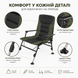 Коропове крісло Ranger Wide Carp Lux SL-115 RA 2260 фото 6