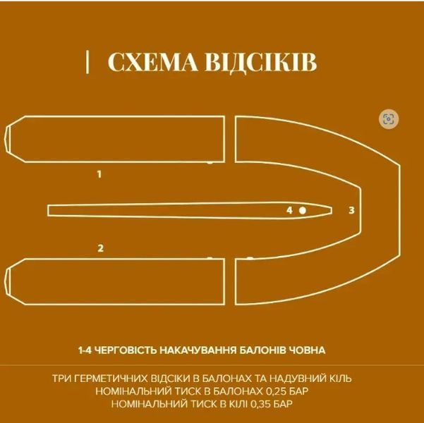 Моторний надувний човен Kolibri КМ-360DSL + алюмінієвий пайол КМ-360DSL алюмінієвий пайол фото