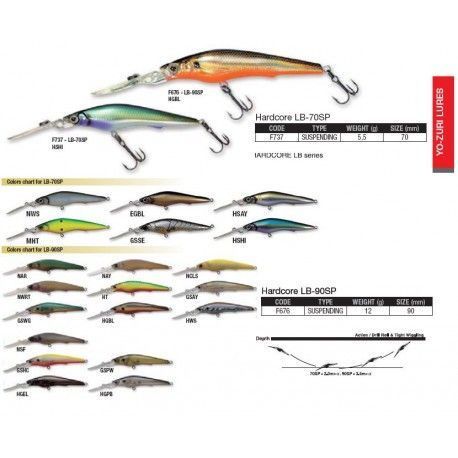 Воблер Yo-Zuri Longbill Minnow LB-70 Yo-Zuri F737 EGBL Yo-Zuri F737-EGBL фото