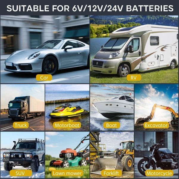 Автоматичний зарядний пристрій HTRC Smart 26A 12 V / 24 V для LiFePO4 і AGM акумуляторів, інтелектуальне заряджання АКБ 240 W HT-RC C26A фото
