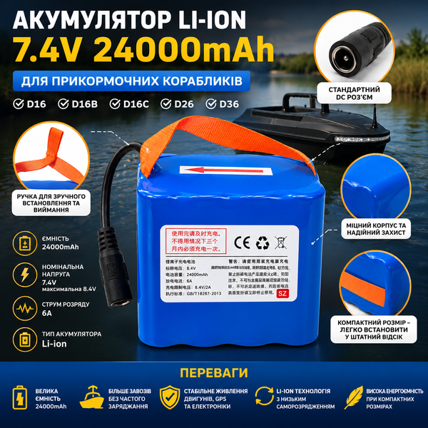 Акумулятор підвищеної ємності Flytec 7.4V 24000 mAh для прикормових корабликів Flytec 7.4V 24000mah фото