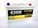 Тяговий акумулятор Exide Equipment ET 550 (80А / ч) Exide Equipment ET 550 фото 1