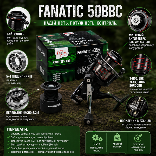 Катушка с байтраннером Carp Zoom Fanatic 5000BBC CZ8105 фото