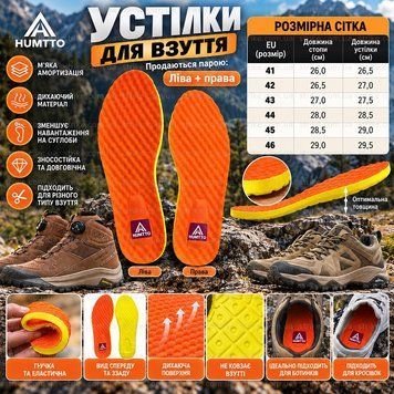 Устілки HUMTTO Comfort для кросівок 41&ndash;46 &mdash; м&rsquo;які, пружні, комплект 2 шт. Стельки HUMTTO фото