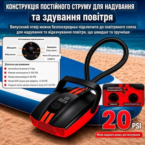 Автонасос XN-P028 12V с цифровой настройкой давления, для отдыха и путешествий XN-P028 12V фото