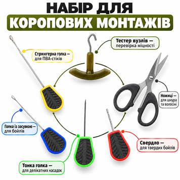 Набор инструментов Carp Zoom Tempo Needle & Scissors Set CZ5287 фото