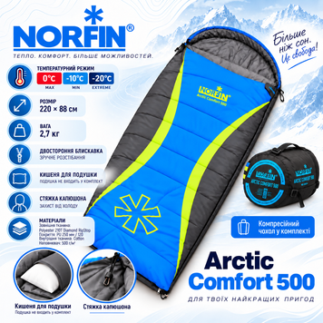 Спальный мешок-одеяло Norfin Arctic Comfort 500 Left до &minus;20 &deg;C, левосторонний NFL-30234 фото
