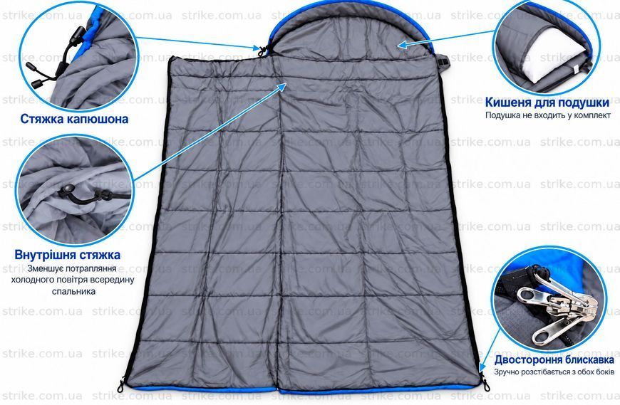 Спальный мешок-одеяло Norfin Arctic Comfort 500 Left до &minus;20 &deg;C, левосторонний NFL-30234 фото