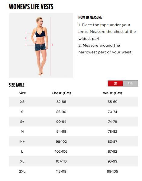 Страхувальний неопреновий жилет Jobe Unify Life Vest Women Steel Blue 244923005 фото