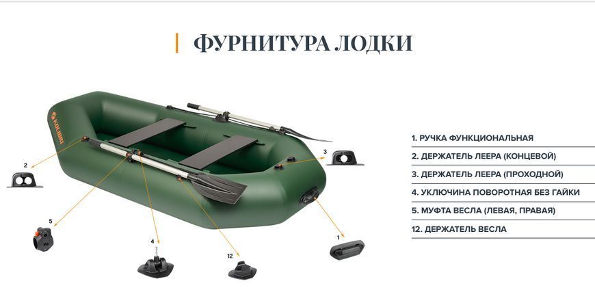 Двохмісний човен Kolibri К-240 зелений, слань-книжка К-240 Слань-книжка фото