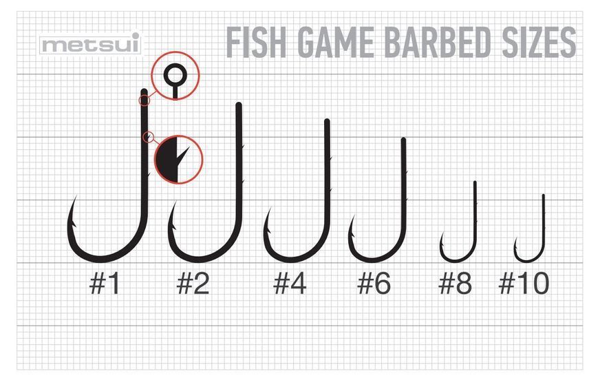 Крючки Metsui Fish Game Barbed BLN №6, 12 шт. Fish Game Barbed BLN №6 фото