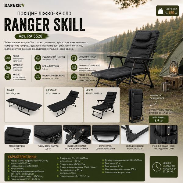 Рибальська розкладачка Ranger Skill RA 5528 3в1, крісло ліжко з матрацом до 150 кг RA 5528 фото